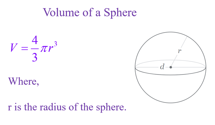 Volume of Sphere